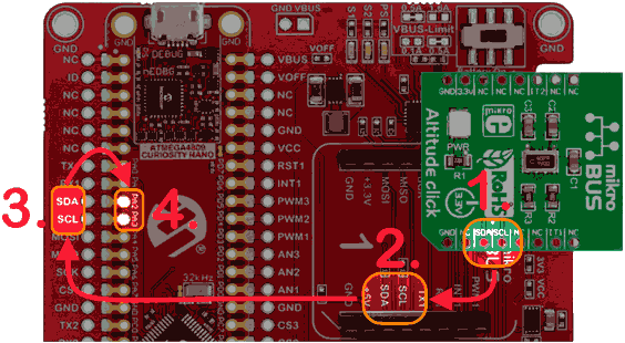Рис. 4. Проверка правильности подключения микроконтроллера платы Curiosity к сигналам шины mikroBUS платы Click boards™